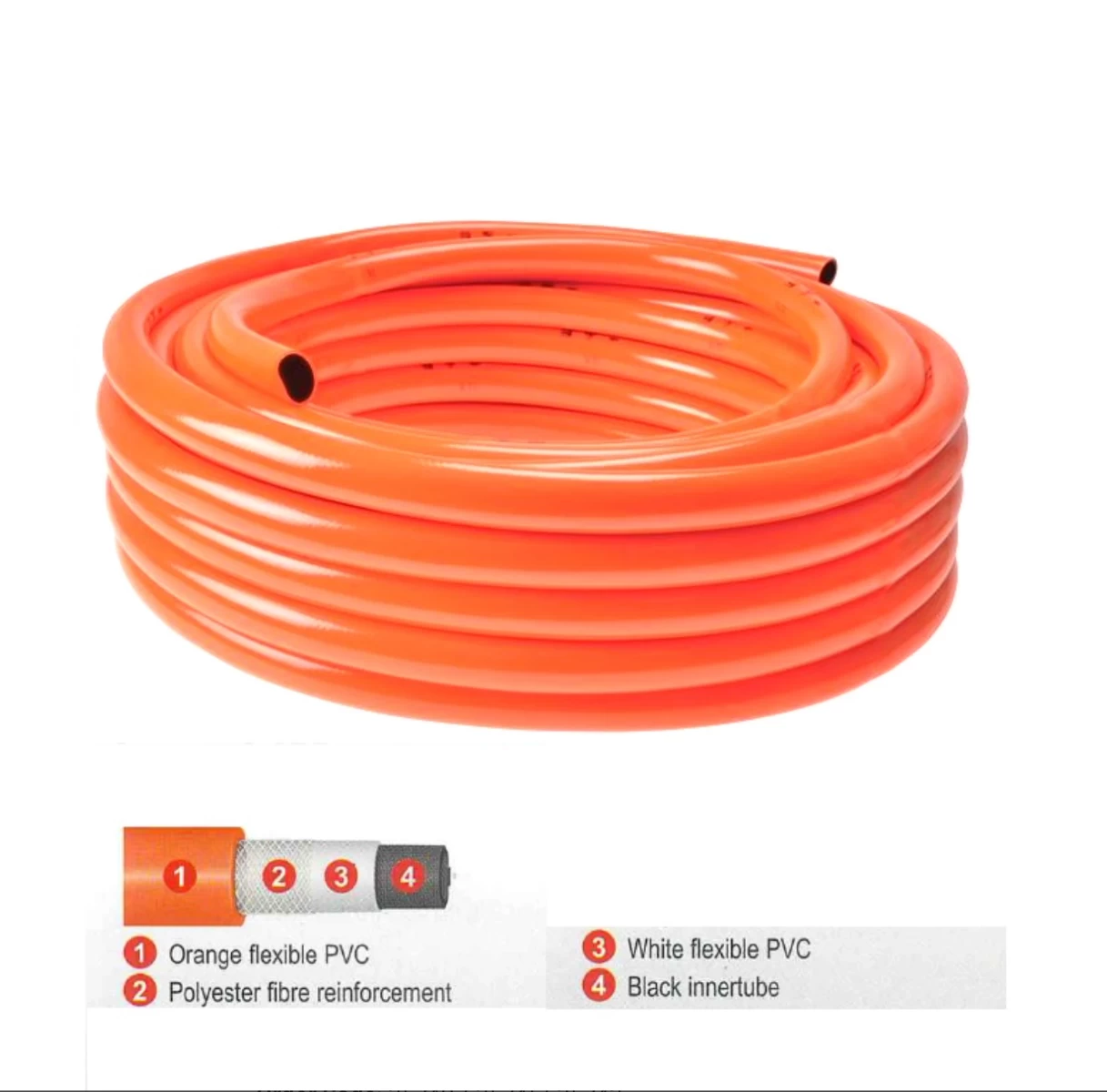 Hozelock Ultraflex Hosepipe 50 Metre 12.5mm (1/2in) - Hi-Vis and Reinforced Hozelock Ultraflex Hosepipe 50 Metre 12.5mm (1/2in) - Hi-Vis And Reinforced -Garden Goodies Shop screenshot 2022 10 09 at 13.25.51